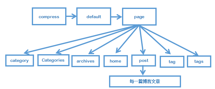 enter description here